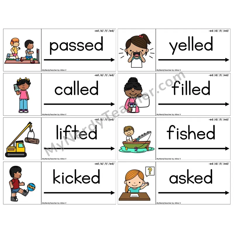 Inflectional Ending -ed (/d/, /t/, /ed/) (C14 — Blending Cards)