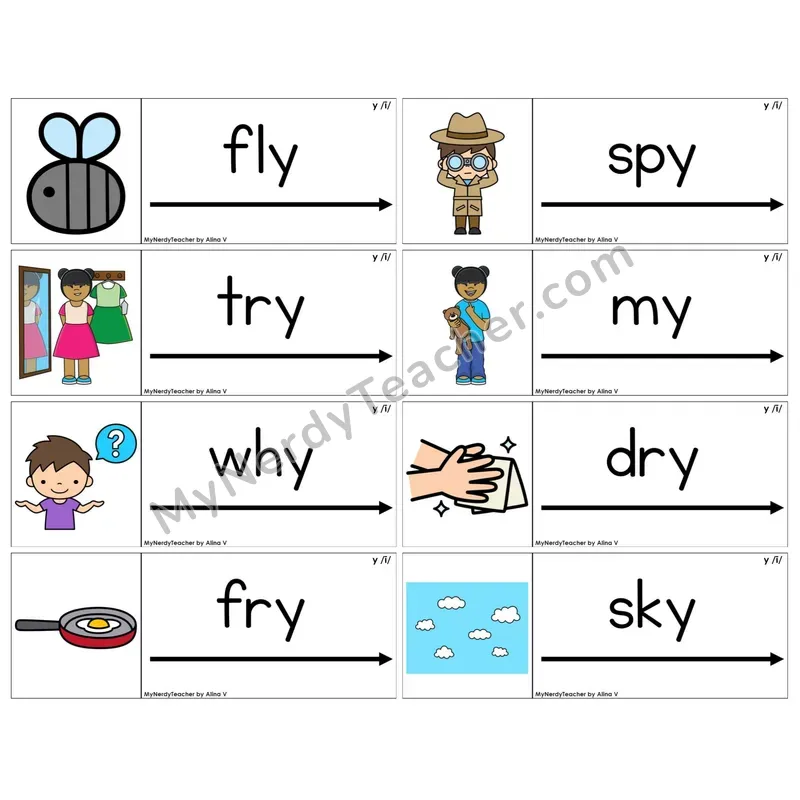 Y as Long I (/i/) (C14 — Blending Cards)