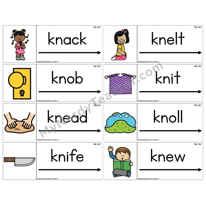 Silent Letter kn /n/ (C14 — Blending Cards)