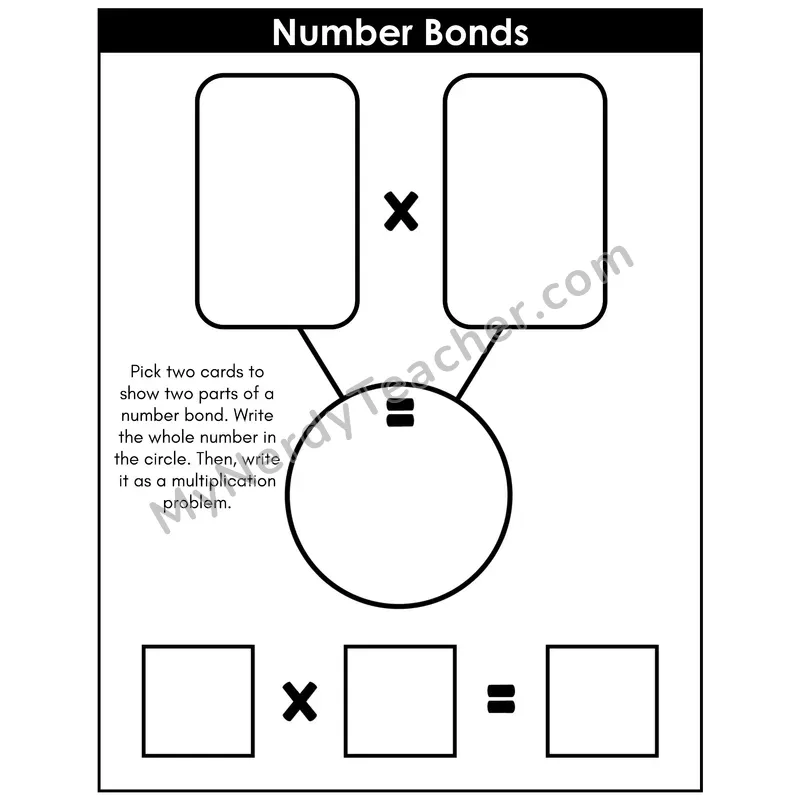 Multiplication Number Bonds Card Game — Find the Product