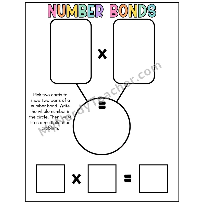Multiplication Number Bonds Card Game — Find the Product