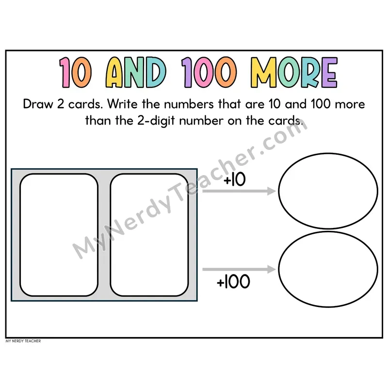 Subtracting Fractions Card Game — Like Denominators of 10