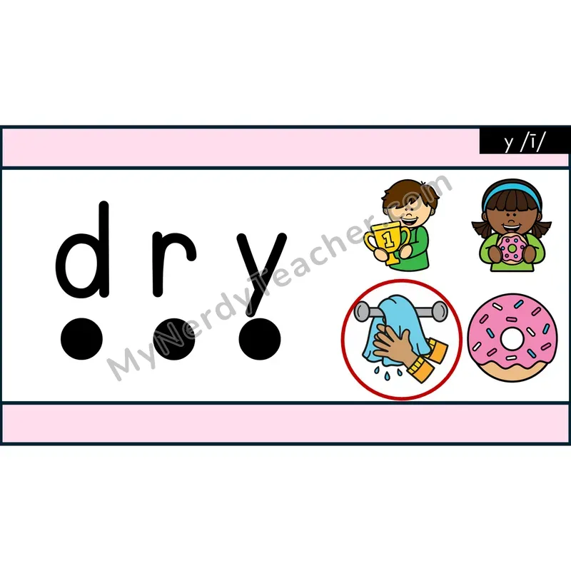 y as Long I Decodable Words — Google Slides