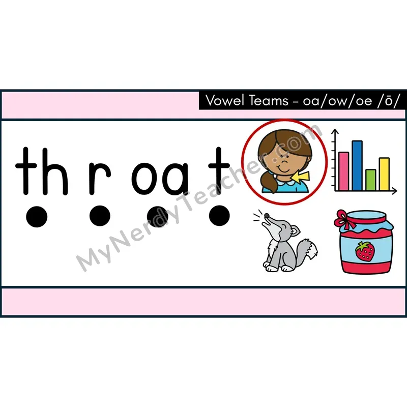 Vowel Teams oa, ow, oe Decodable Words — Google Slides