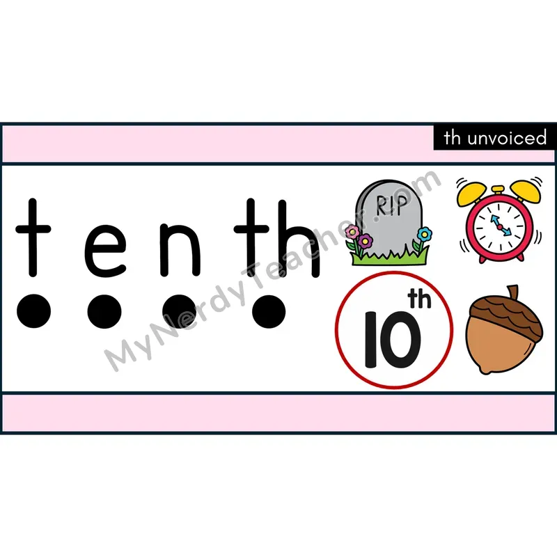 Unvoiced th Digraph Decodable Words — Google Slides