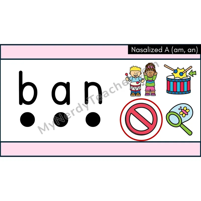 Nasalized A (am, an) Decodable Words — Google Slides