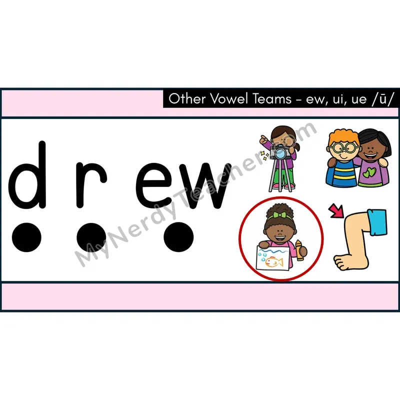 Long U Vowel Teams (ew, ui, ue) Decodable Words — Google Slides