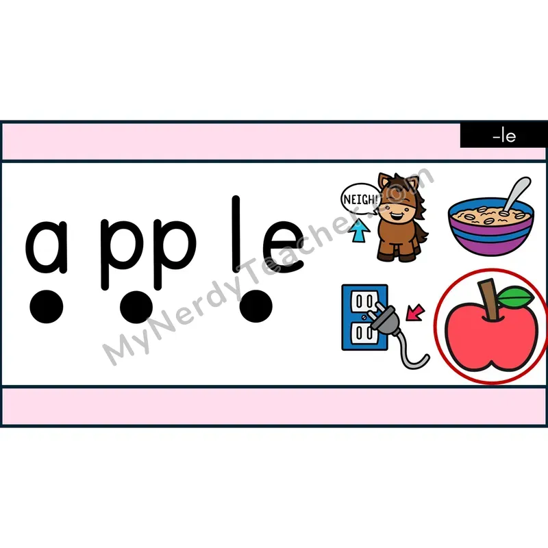 Consonant -le Decodable Words — Google Slides