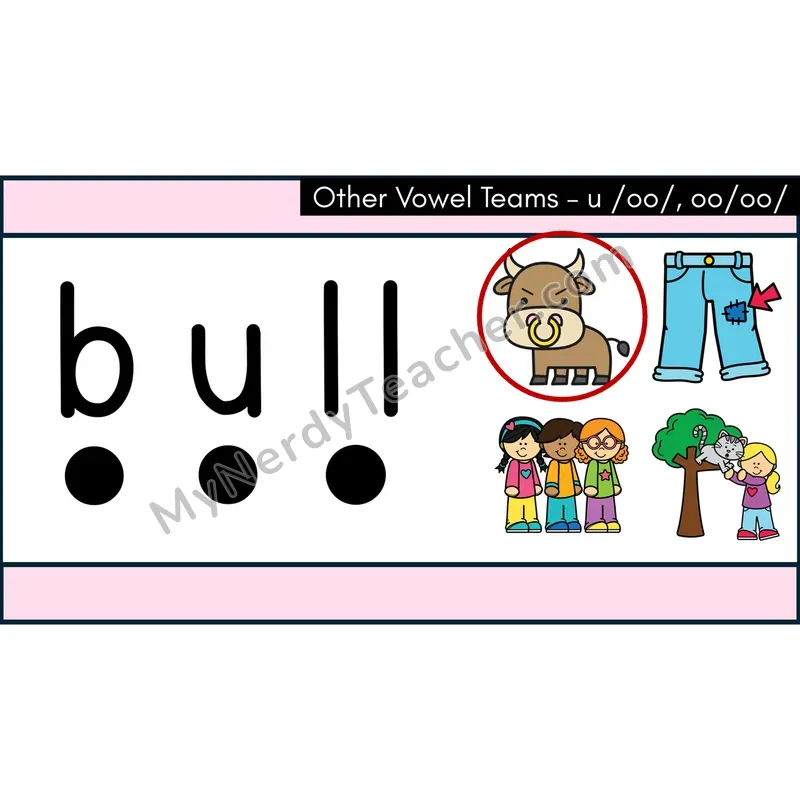 Short oo (u, oo → /ʊ/) Decodable Words — Google Slides