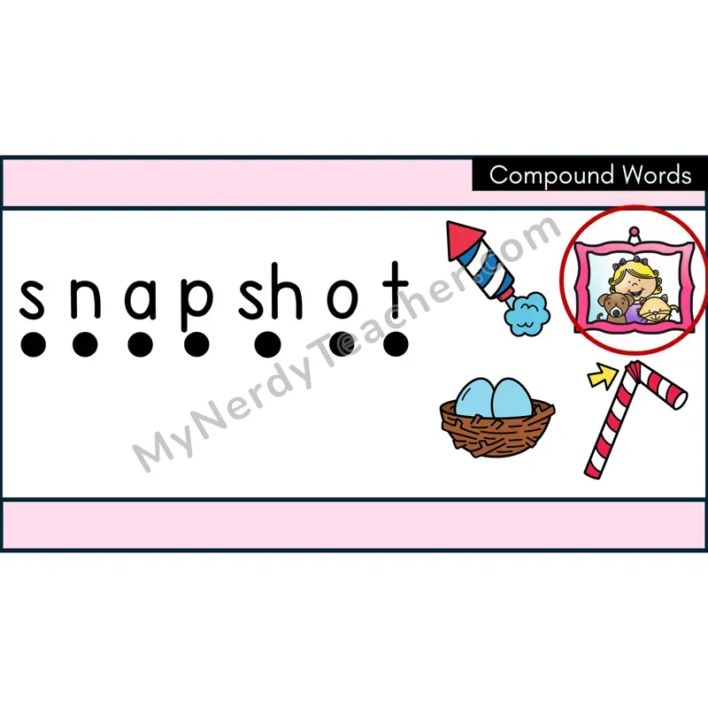 Compound Words Decodable Words — Google Slides