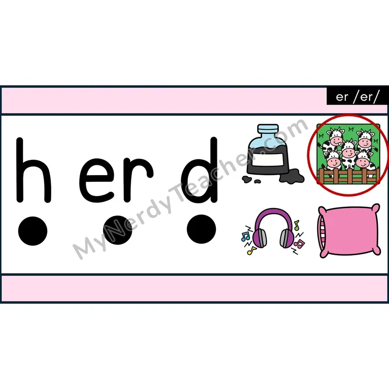 er R-Controlled Decodable Words — Google Slides