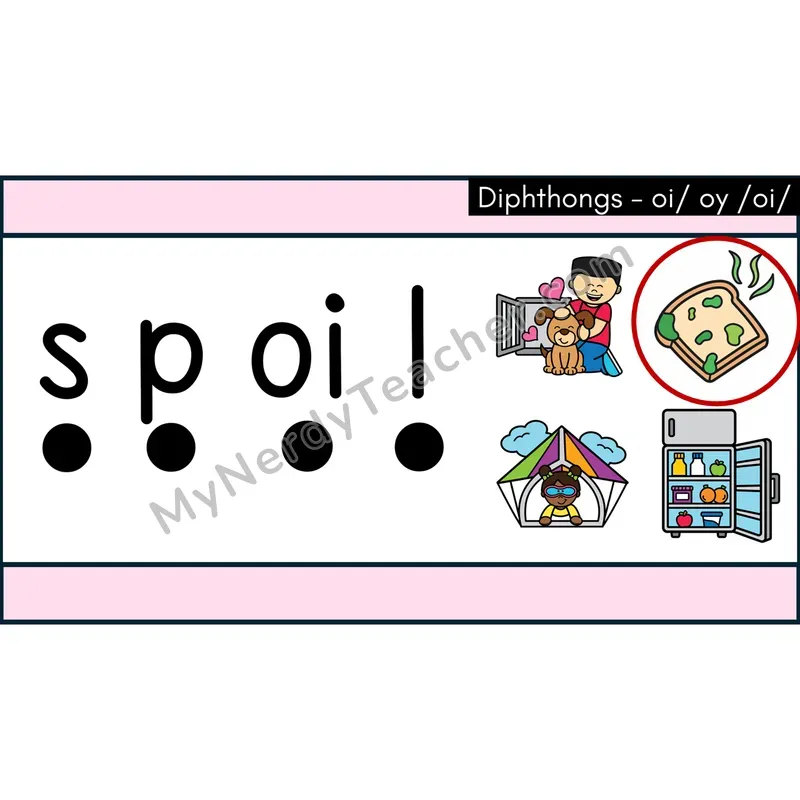 Diphthongs oi, oy Decodable Words — Google Slides
