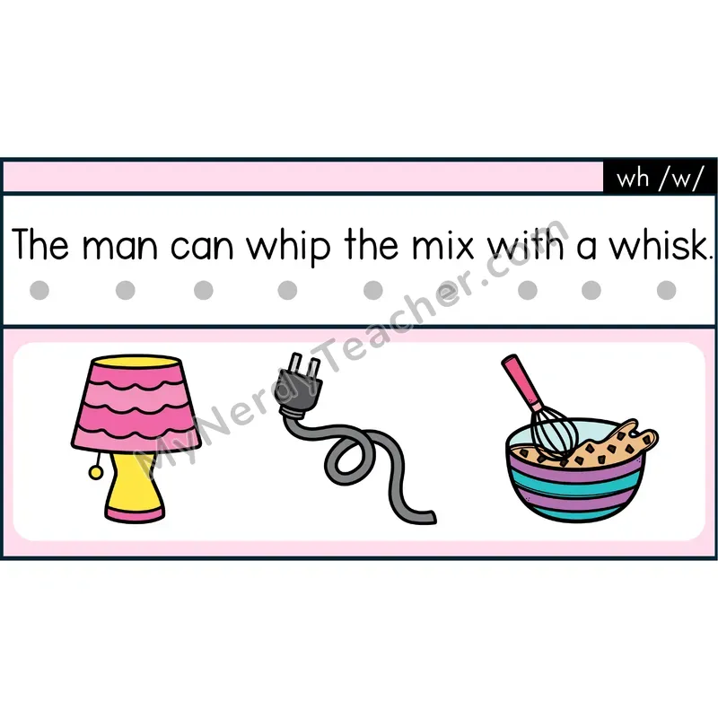 wh Digraph Decodable Sentences — Google Slides