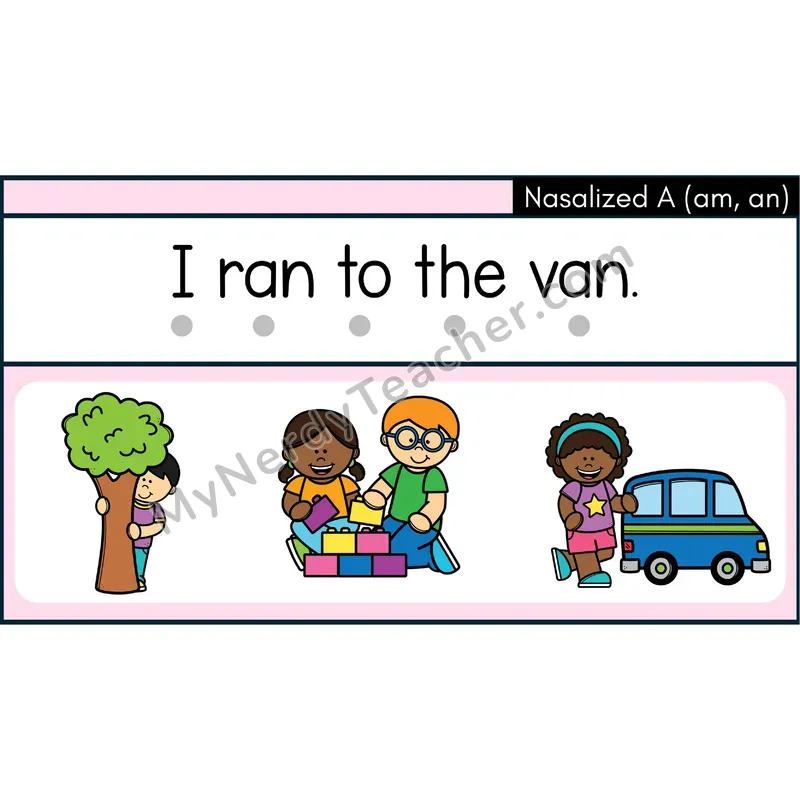 Nasalized A (am, an) Decodable Sentences — Google Slides