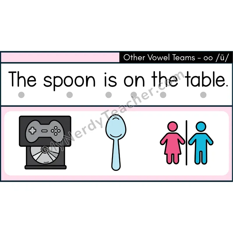 Long oo (oo → /ū/) Decodable Sentences — Google Slides