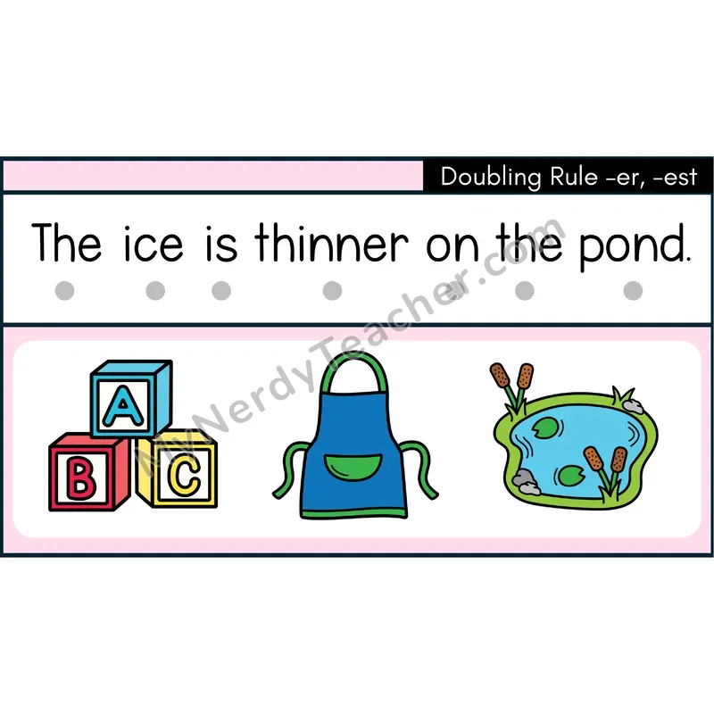 Doubling Rule (-er, -est) Decodable Sentences — Google Slides