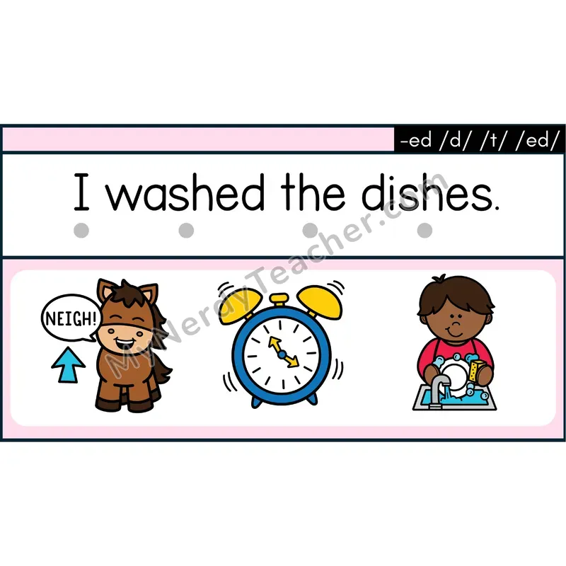 Suffix -ed Three Sounds Decodable Sentences — Google Slides