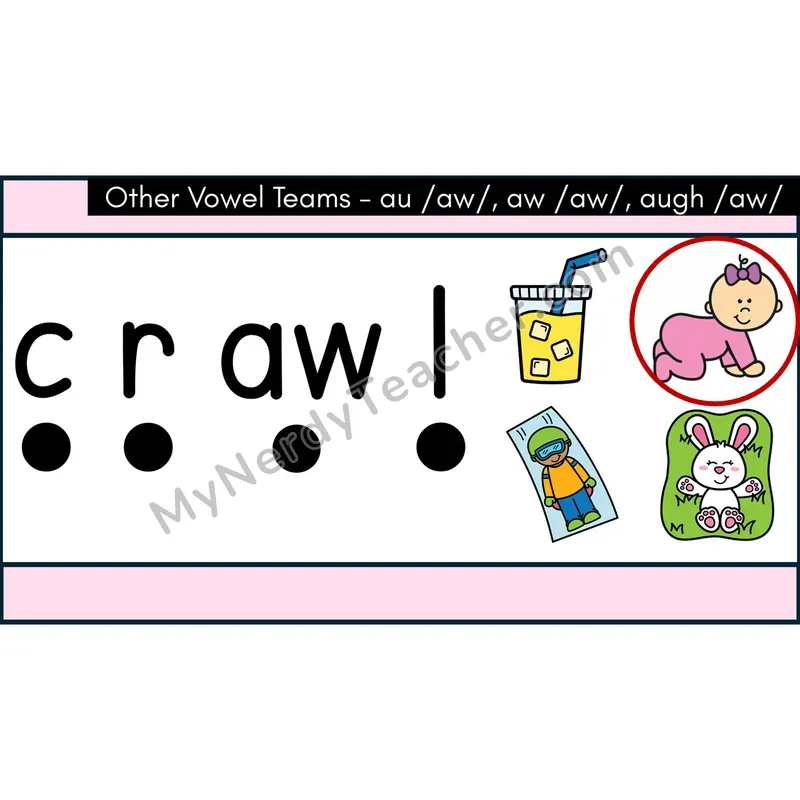 Vowel Teams au, aw, augh Decodable Words — PowerPoint