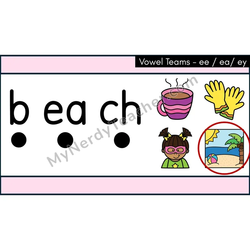 Vowel Teams ee, ea, ey Decodable Words — PowerPoint