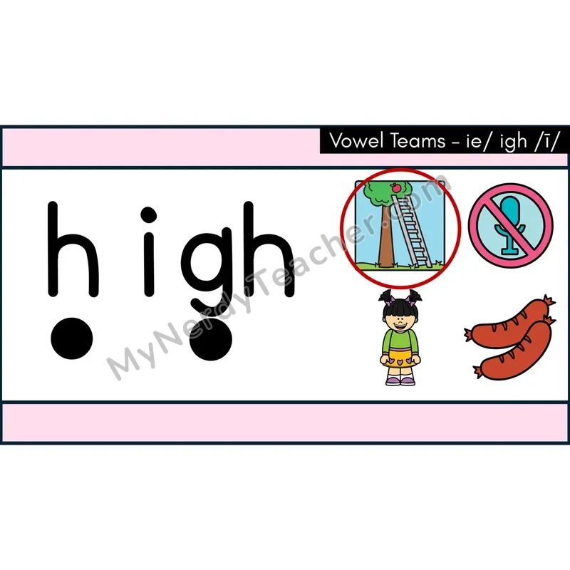Vowel Teams ie, igh Decodable Words — PowerPoint