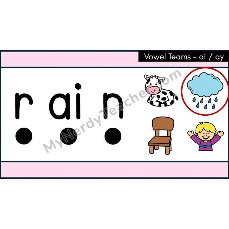 Vowel Teams ai, ay Decodable Words — PowerPoint