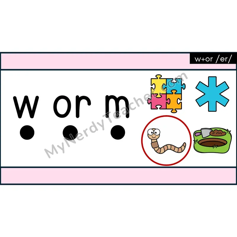 w+or R-Controlled Decodable Words — PowerPoint