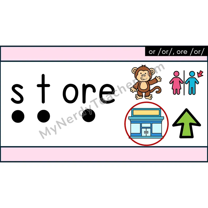or, ore R-Controlled Decodable Words — PowerPoint