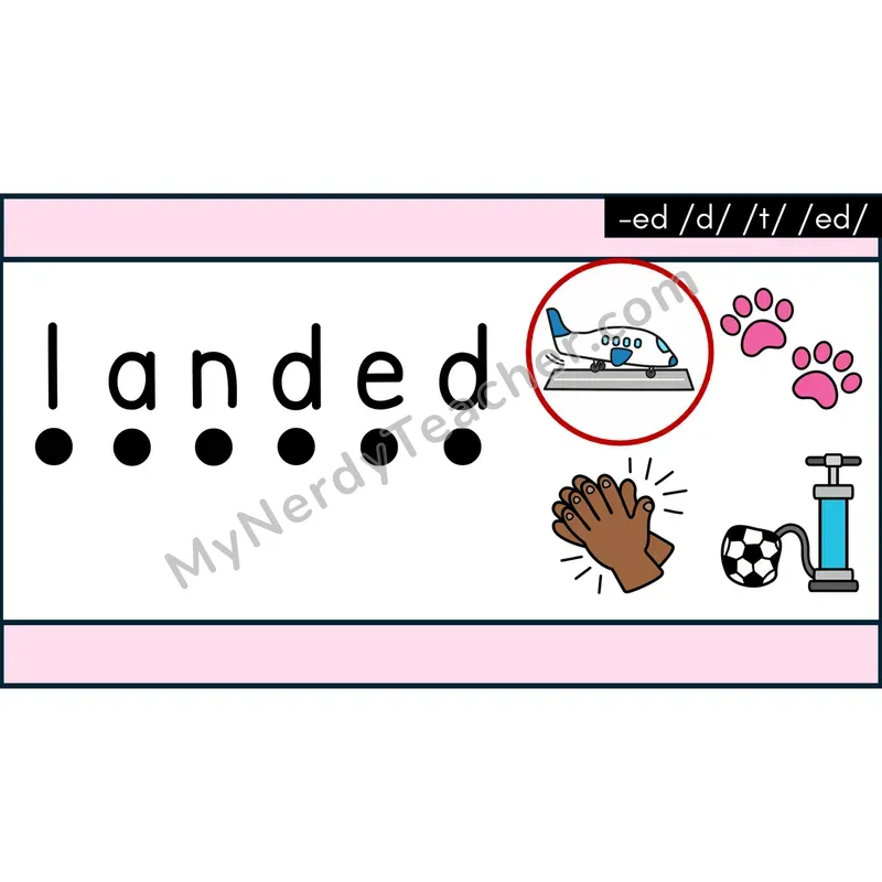 Suffix -ed Three Sounds Decodable Words — PowerPoint