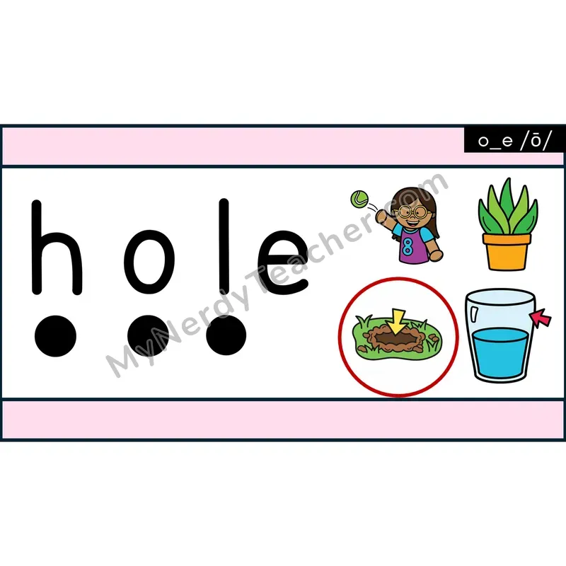 VCe Long O (o_e) Decodable Words — PowerPoint