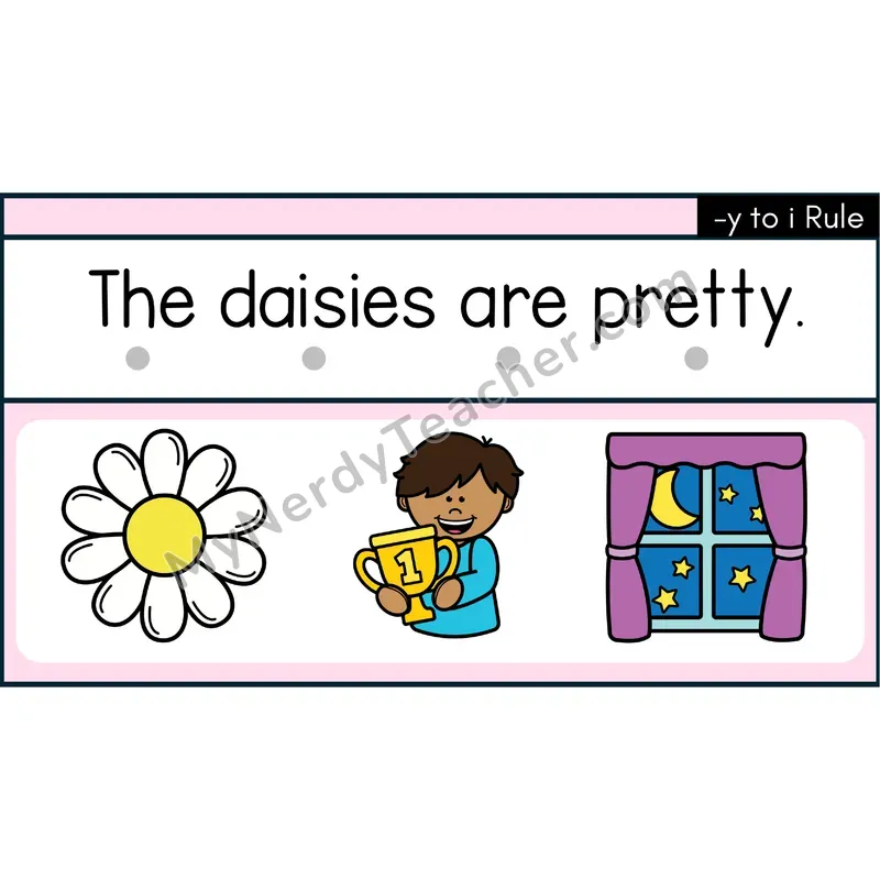 y to i Rule Decodable Sentences — PowerPoint