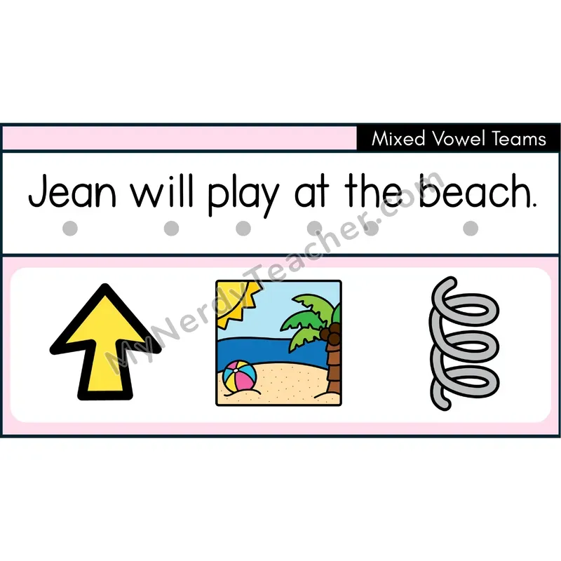 Mixed Vowel Teams Review Decodable Sentences — PowerPoint