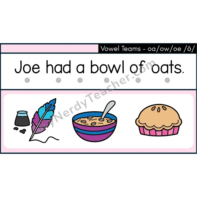 Vowel Teams oa, ow, oe Decodable Sentences — Digital Slides