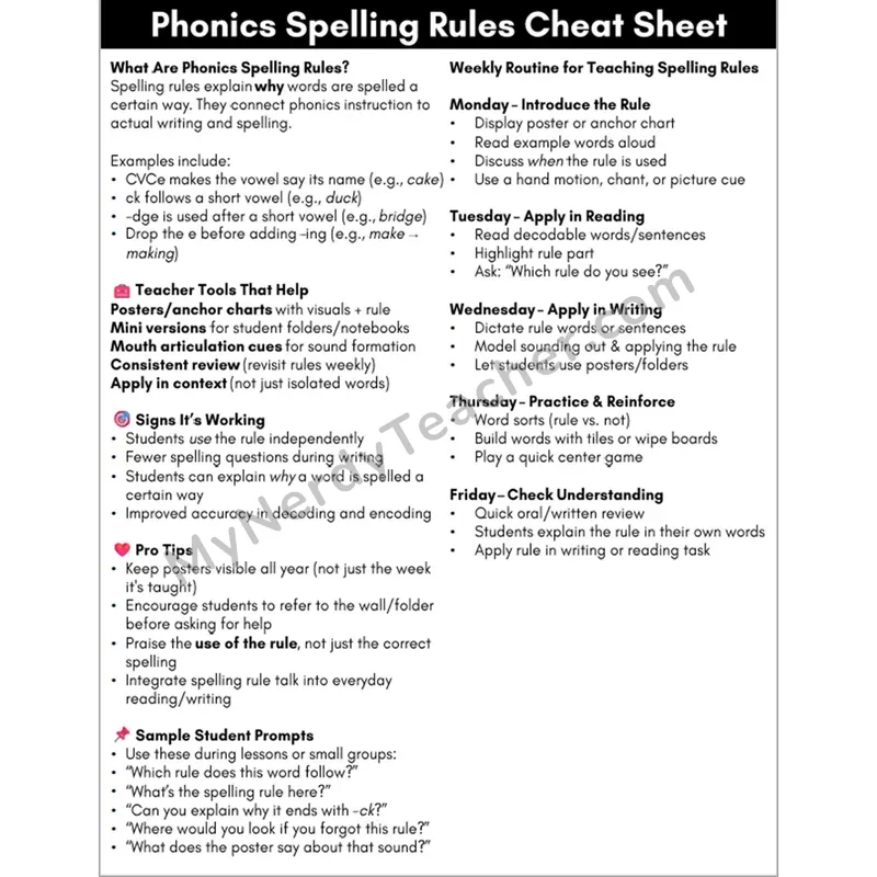 Phonics Spelling Rules Teacher Cheat Sheet — Weekly Routine and Tips