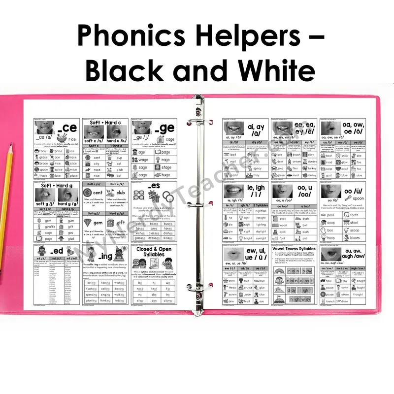 Phonics Spelling Rules Student Reference Pages — Black and White