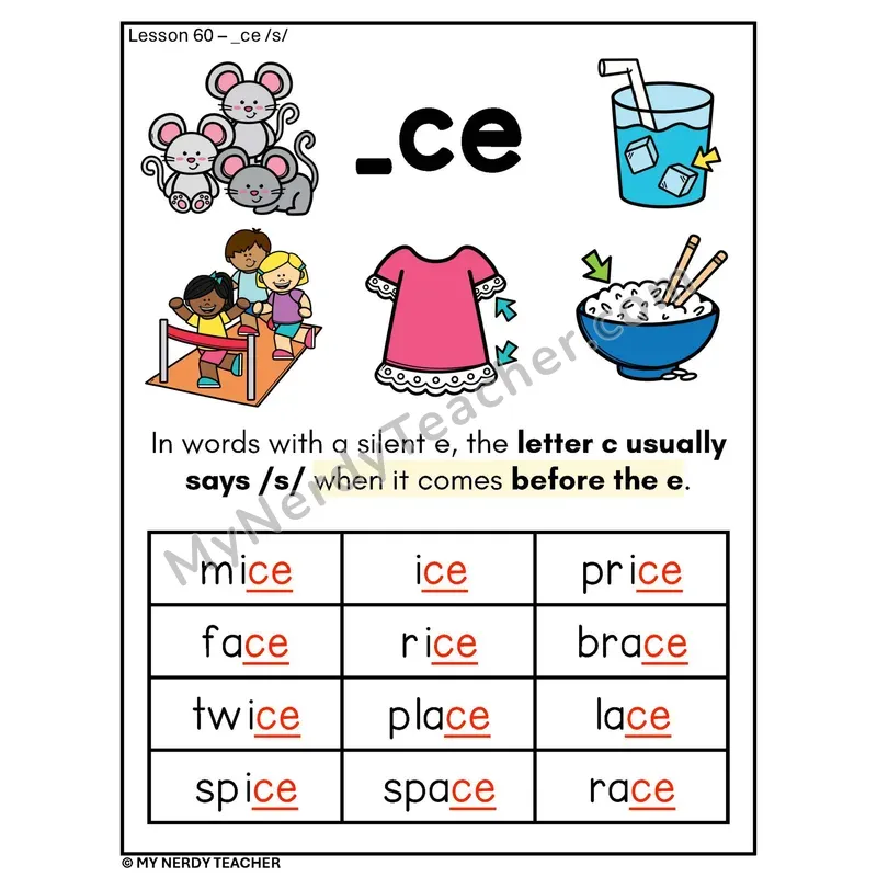 Soft C Spelling Rule Phonics Poster — _ce Says /s/