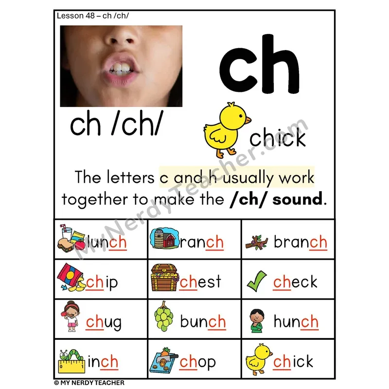 CH Digraph Phonics Poster — ch /ch/ Spelling Rule with Pictures