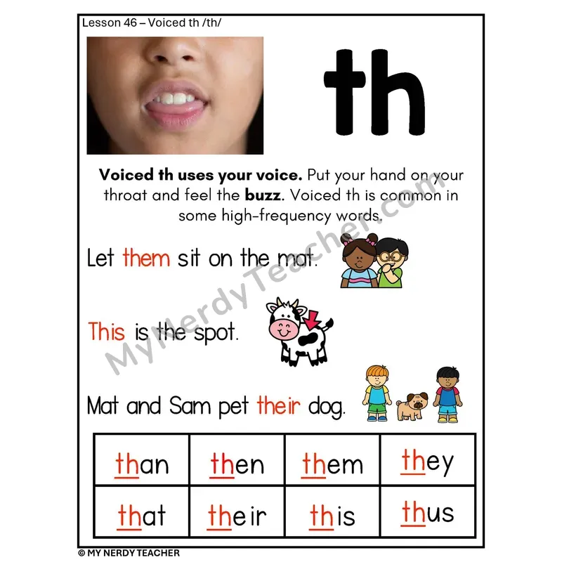 Voiced TH Digraph Phonics Poster — th /th/ Spelling Rule with Sentences