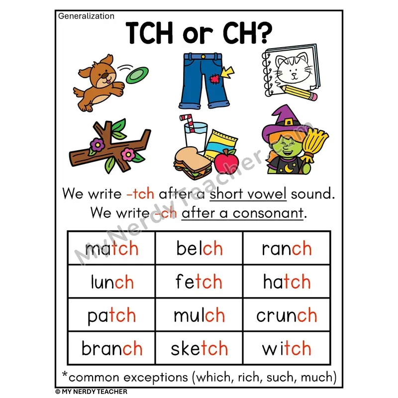 TCH or CH Spelling Rule Phonics Poster — When to Use tch vs ch
