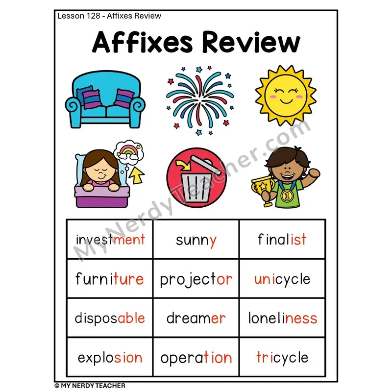 Affixes Review Phonics Poster — Mixed Prefix and Suffix Practice