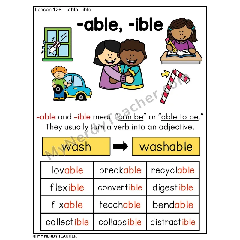 Suffixes -able and -ible Phonics Poster — Spelling Rule with Examples