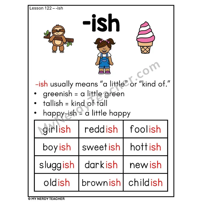 Suffix -ish Phonics Poster — Spelling Rule with Examples