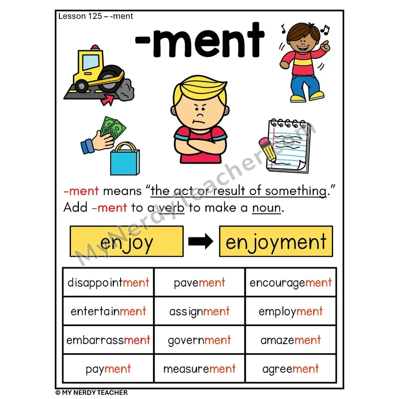 Suffix -ment Phonics Poster — Spelling Rule with Examples