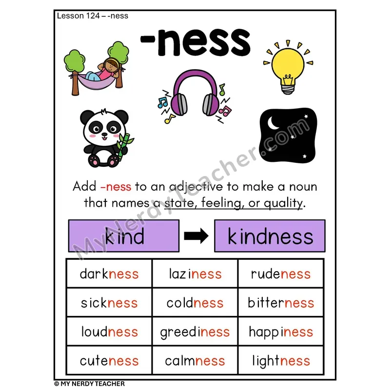 Suffix -ness Phonics Poster — Spelling Rule with Examples