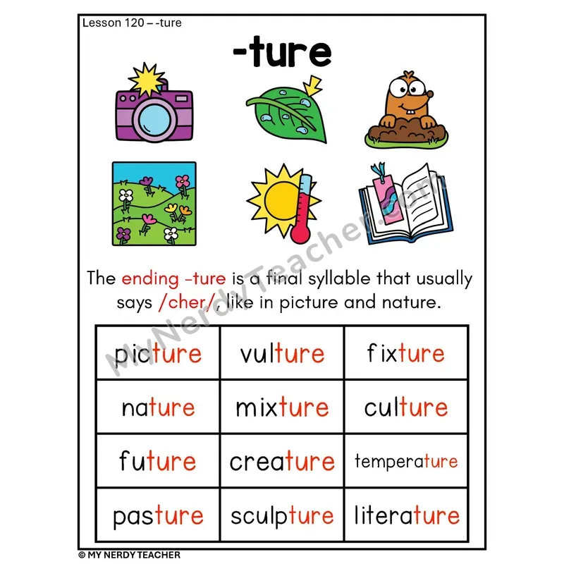 Suffix -ture Phonics Poster — Final Syllable /cher/ Spelling Rule