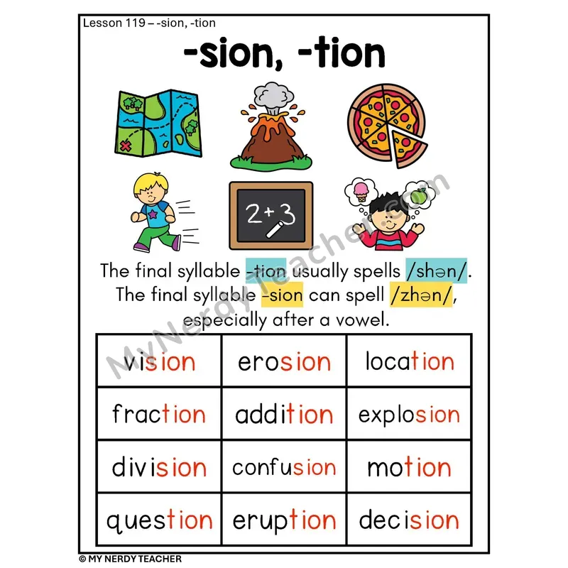 Suffixes -sion and -tion Phonics Poster — /shən/ with Pictures