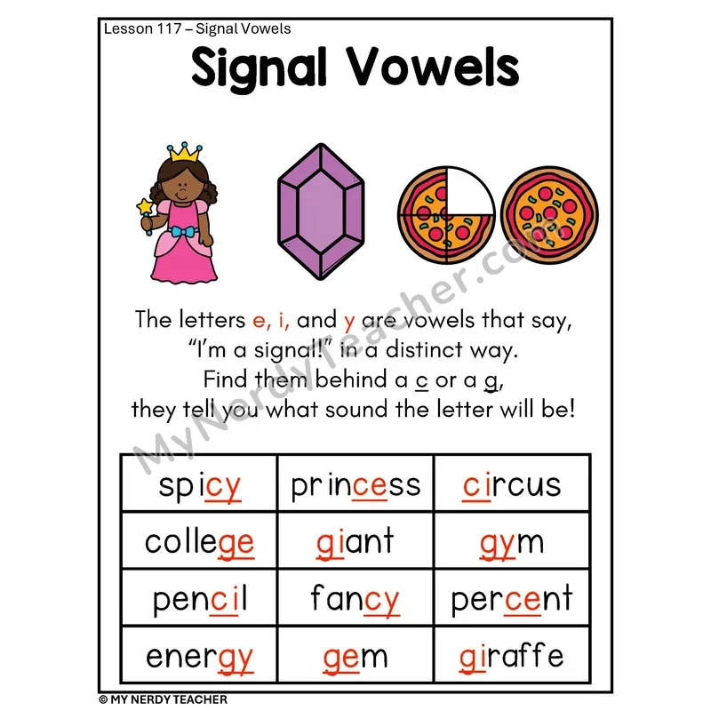 Signal Vowels Phonics Poster — Soft c and Soft g Poem with Pictures