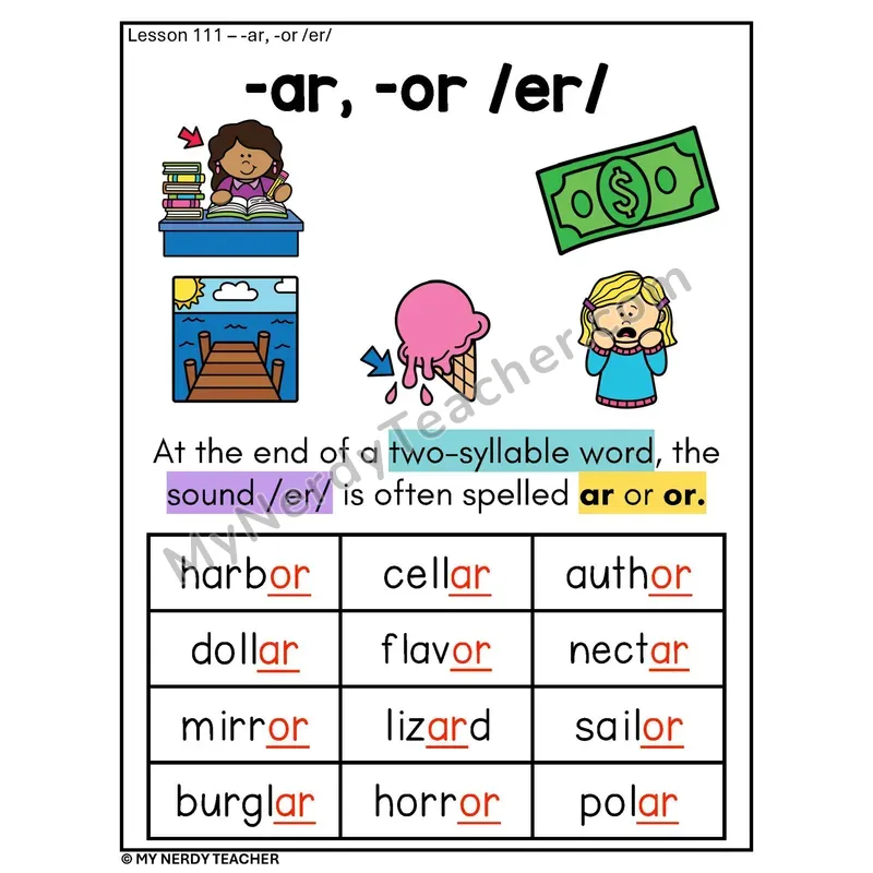 Schwa R Spelling Phonics Poster — -ar and -or Say /er/ in Two-Syllable Words