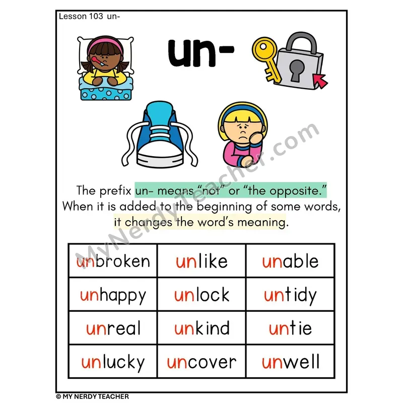 Prefix un- Phonics Poster — Meaning 'Not' or 'The Opposite'
