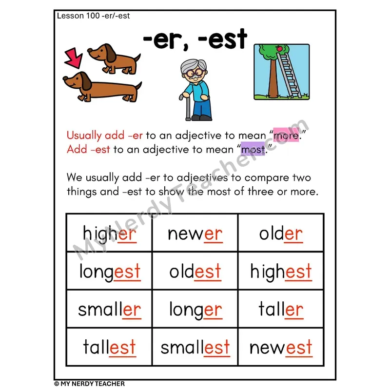 Suffixes -er and -est Phonics Poster — Comparing Words with Pictures