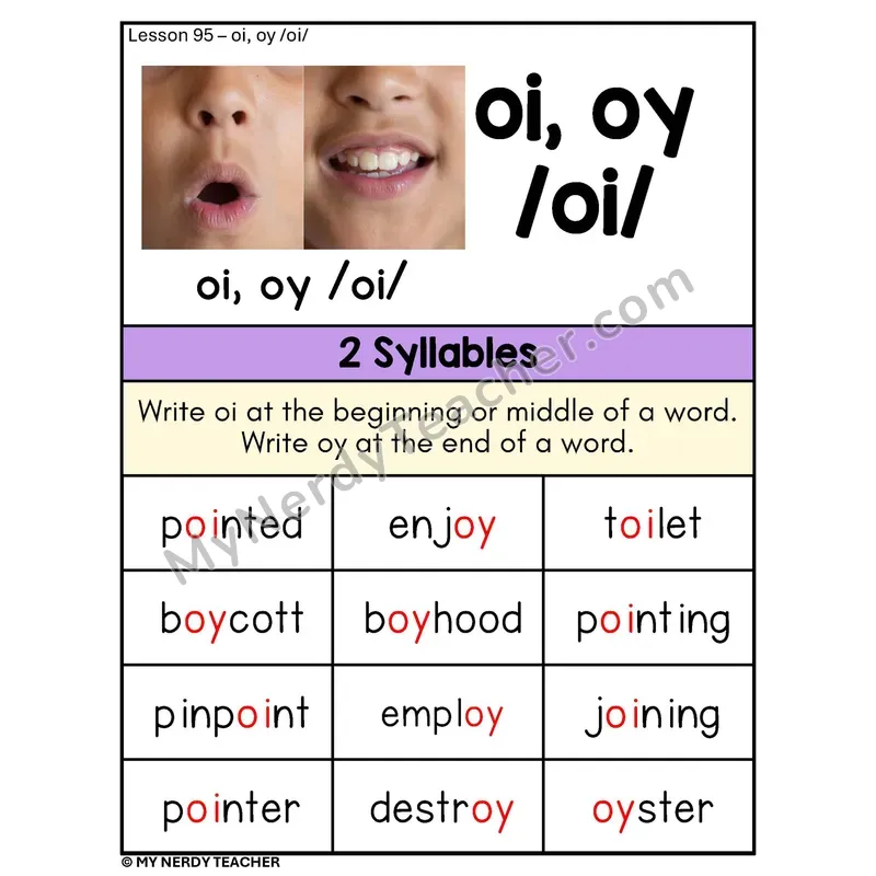 OI OY Diphthong Phonics Poster — /oi/ Two-Syllable Word List